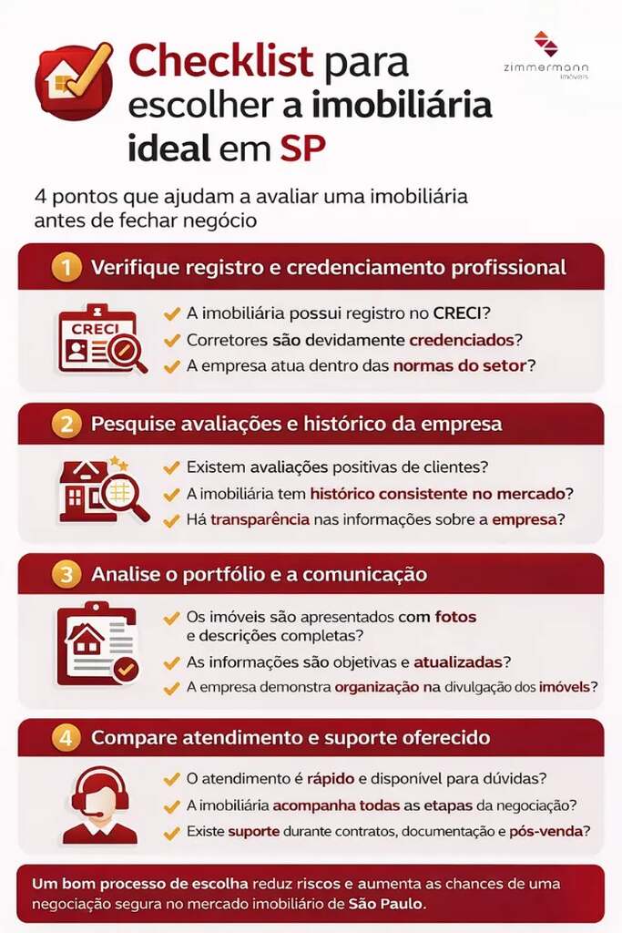 Infográfico com checklist de 4 passos para avaliar uma imobiliária em SP antes de fechar negócio.