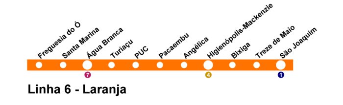 mapa da Linha 6‑Laranja do Metrô