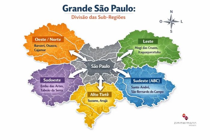 Mapa infográfico colorido mostrando a divisão das sub-regiões e municípios da Grande São Paulo.