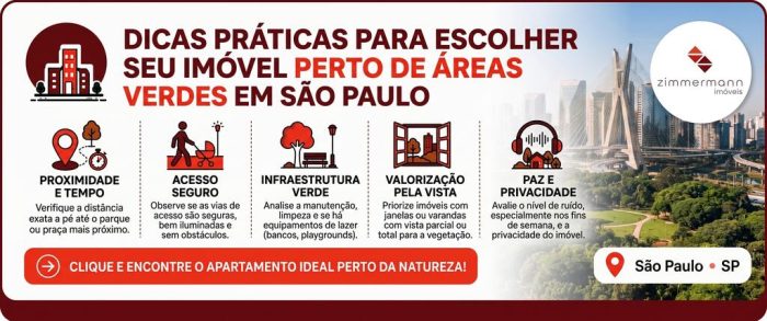 Infográfico com dicas para escolher imóvel próximo aos Parques Zona Oeste e áreas verdes em São Paulo.
